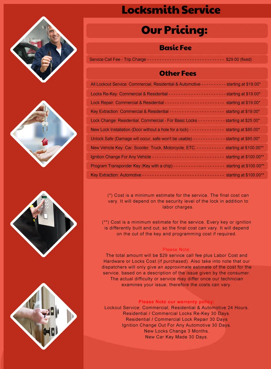 Palm Heights TX Locksmith Store, Palm Heights, TX 210-460-6490